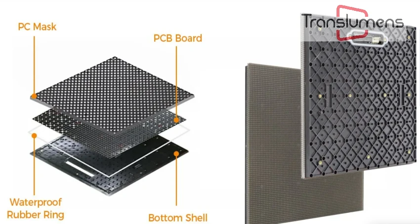 P3.91 interactive floor screen P3.91 interactive floor screen